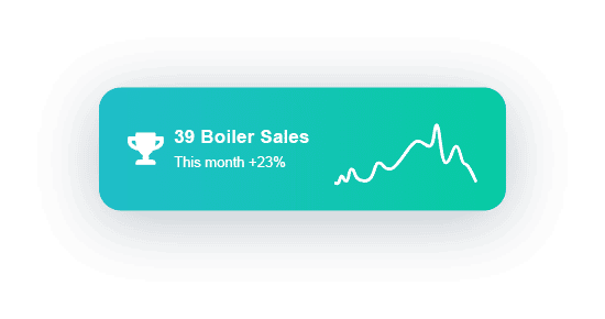 sales-card