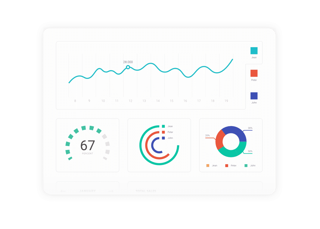 Analytics Dashboard